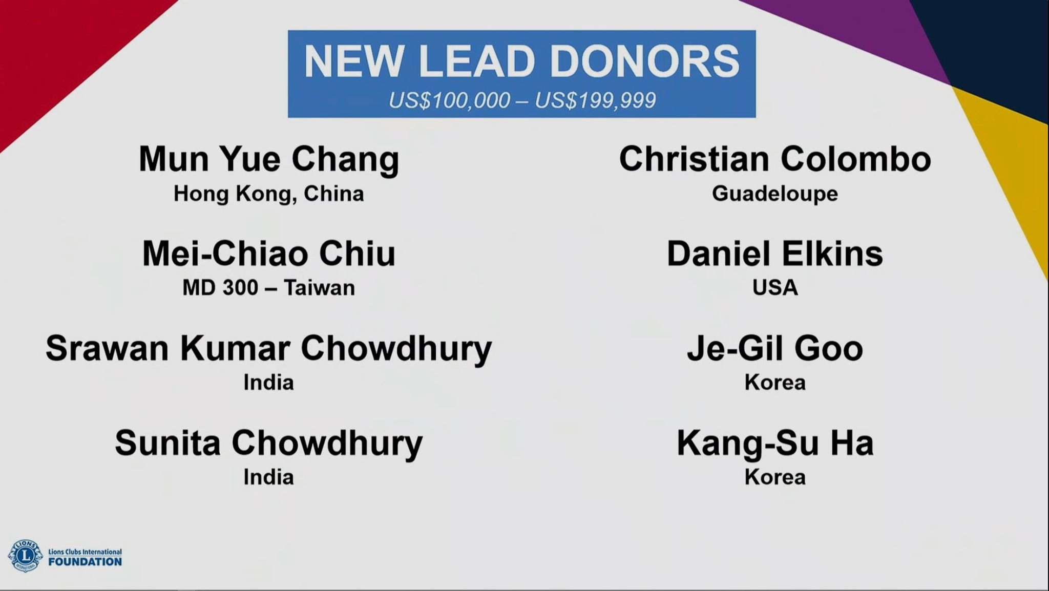 new lead donors